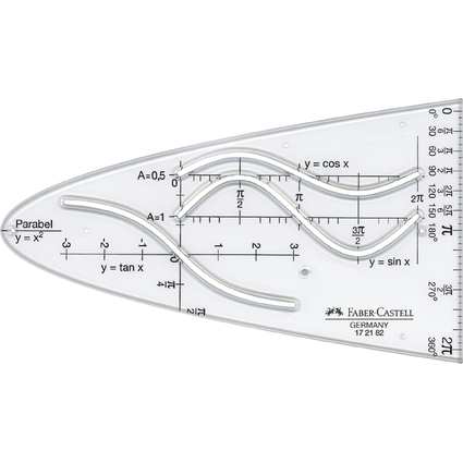 FABER-CASTELL Einheitsparabel, transparent, Kunststoff